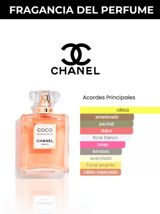 CHANEL COCO MADEMOISELLE INTENSE Eau de Parfum