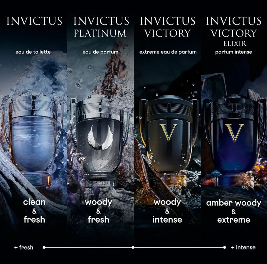 PERFUME HOMBRE RABANNE INVICTUS VICTORY ELIXIR