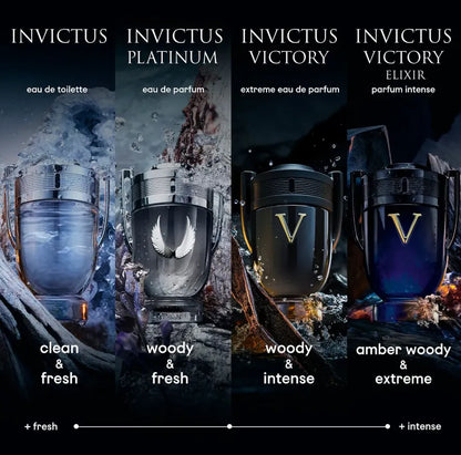 PERFUME HOMBRE RABANNE INVICTUS VICTORY ELIXIR